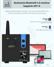 Load image into Gallery viewer, [🎶SG] SMSL SA300 HiFi Digital Power Amplifier With Bluetooth
