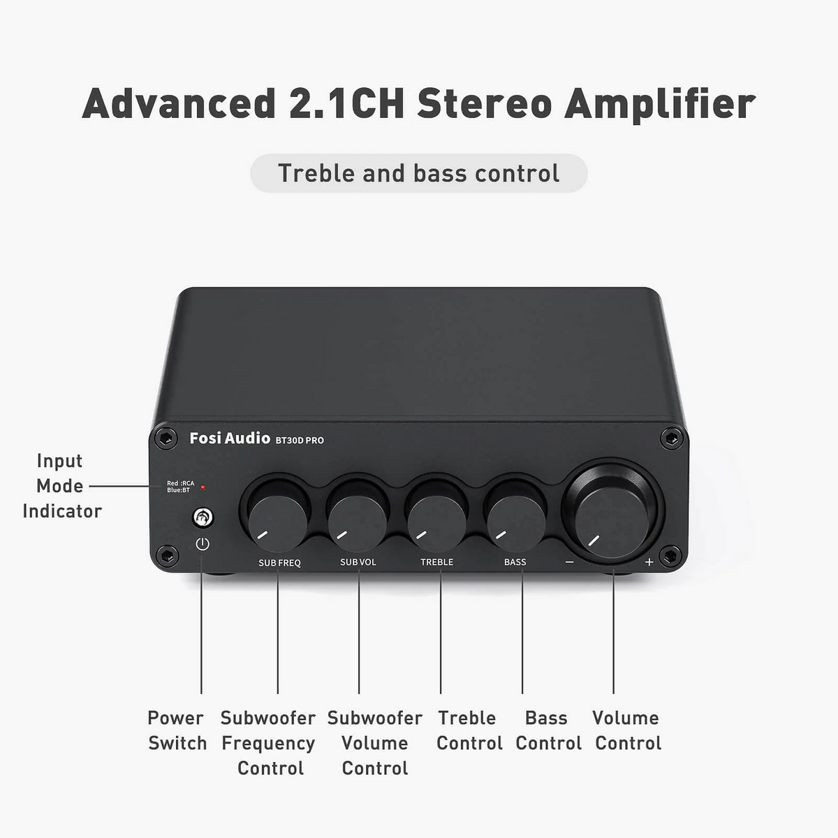 🎶SG] FOSI AUDIO BT30D PRO Bluetooth Amplifier – SAM Audio SG