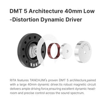 Load image into Gallery viewer, [🎶SG] TANCHJIM RITA - Active Noise Cancelling Hi-Fi Wireless Headphones
