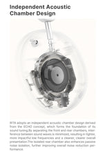 Load image into Gallery viewer, [🎶SG] TANCHJIM RITA - Active Noise Cancelling Hi-Fi Wireless Headphones
