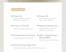 Load image into Gallery viewer, [🎶SG] TANCHJIM RITA - Active Noise Cancelling Hi-Fi Wireless Headphones
