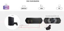 Load image into Gallery viewer, [🎶SG] CREATIVE SOUND BLASTERX G6 7.1 HD External Console Gaming DAC AMP
