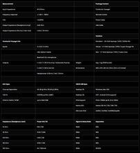 Load image into Gallery viewer, [🎶SG] Burson Audio Conductor Voyager (Max Edition) - Class A DAC and Headphone Amplifier
