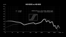 Load image into Gallery viewer, [🎶SG] Sennheiser HD 620S (HD620S) - Closed Back Audiophile Headphones
