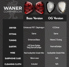 Load image into Gallery viewer, [🎶SG] TANGZU WAN'ER 2 (WANER WAN ER) PET Diaphragm Dynamic Driver
