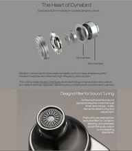 Load image into Gallery viewer, [🎶SG] ORIVETI BLEQK DYNABIRD Single 9.2mm Beryllium-Coated Dynamic Driver IEMs
