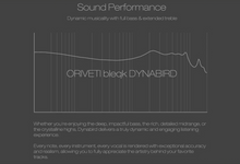 Load image into Gallery viewer, [🎶SG] ORIVETI BLEQK DYNABIRD Single 9.2mm Beryllium-Coated Dynamic Driver IEMs

