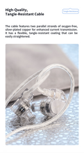 Load image into Gallery viewer, [🎶SG] TANCHJIM BUNNY DMT 4 Ultra In-Ear Monitors IEM
