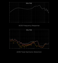 Load image into Gallery viewer, [🎶SG] AUNE AC55 - Reference Open-back Clip-on Headphones
