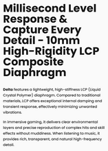 Load image into Gallery viewer, [🎶SG] TWISTURA DELTA - All-Scenario Single Dynamic Driver Detachable Cable Earphone
