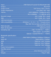 Load image into Gallery viewer, [🎶SG] SMSL D400 Pro (D400PRO) DAC Flagship AK4191 + AK4499EX Chip
