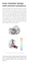 Load image into Gallery viewer, [🎶SG] TANCHJIM FOLA DMT5 Architecture Single Dynamic Driver In-Ear Monitors

