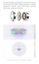 Load image into Gallery viewer, [🎶SG] TANCHJIM FOLA DMT5 Architecture Single Dynamic Driver In-Ear Monitors
