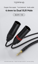 Load image into Gallery viewer, [🎶SG] TOPPING B4XM-150 - 4.4mm to Dual XLR Male Audio Cable
