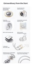 Load image into Gallery viewer, [🎶SG] TANCHJIM BUNNY DMT 4 Ultra In-Ear Monitors IEM

