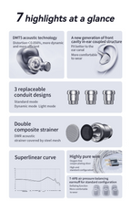 Load image into Gallery viewer, [🎶SG] TANCHJIM ORIGIN 1 Dynamic Driver IEM
