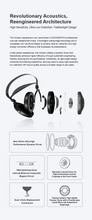 Load image into Gallery viewer, [🎶SG] MOONDROP HORIZON - 50mm Dynamic Driver Open Back Headphones
