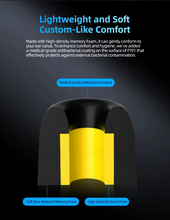 Load image into Gallery viewer, [🎶SG] KZ FT01 - Memory Foam Eartips
