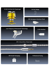 Load image into Gallery viewer, [🎶SG] TINHIFI C1 - 10mm DLC Diaphragm Driver In-Ear Monitors
