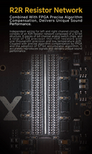 Load image into Gallery viewer, [🎶SG] XDUOO R2R DAC Card Module for XD05 PRO &amp; TA32
