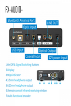 Load image into Gallery viewer, [🎶SG] FX Audio DR07 MQA Dual AK4493 XU316 LDAC QCC5215 Bluetooth DAC Headphone Amplifier
