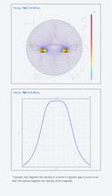 Load image into Gallery viewer, [🎶SG] MOONDROP HORIZON - 50mm Dynamic Driver Open Back Headphones
