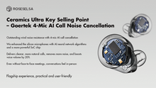 Load image into Gallery viewer, [🎶SG] ROSESELSA CERAMICS ULTRA - True Wireless Noise-Cancelling Bluetooth Earbuds
