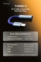 Load image into Gallery viewer, [🎶SG] TIPSY TURBO 3 ADAPTER- USB-A/USB-C (Dongle DAC/Amp)

