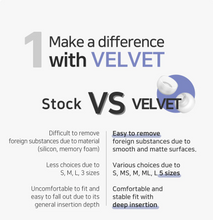 Load image into Gallery viewer, [🎶SG] Divinus Velvet Buds3 Pro - Samsung Galaxy Buds3 Pro TWS Eartip Replacement
