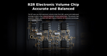 Load image into Gallery viewer, [🎶SG] Aune N7 - Fully Discrete Class A Amplifier DAC
