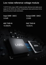 Load image into Gallery viewer, [🎶SG] TOPPING PROFESSIONAL E8x8 Pre 8 In / 8 Out Audio Interface
