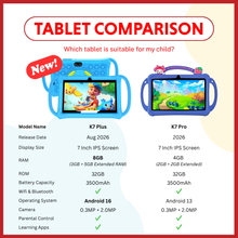 Load image into Gallery viewer, [SG] 7 inch SAM EduTech Kids Tablet WiFi | K7 Plus / K7 Pro | Android 16/13 | 2026 Version
