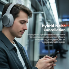 Load image into Gallery viewer, [🎶SG] ROSESELSA CAMBRIAN - Active Noise Cancelling Over Ear Wireless Headphone
