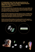 Load image into Gallery viewer, [🎶SG] DUNU PRS6 - 1DD + 4BA + 1MEMS Hybrid Gaming In-ear Monitor and Q-lock Mini
