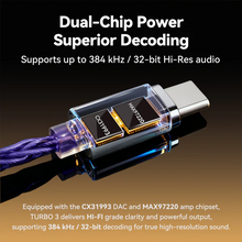 Load image into Gallery viewer, [🎶SG] TIPSY TURBO 3 ADAPTER- USB-A/USB-C (Dongle DAC/Amp)
