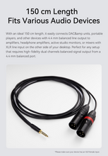 Load image into Gallery viewer, [🎶SG] TOPPING B4XM-150 - 4.4mm to Dual XLR Male Audio Cable

