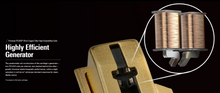 Load image into Gallery viewer, [🎶SG] AUDIO TECHNICA AT-VM745xML - Dual Moving Magnet MM Turntable Cartridge (VM745xML)
