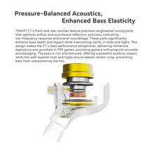 Load image into Gallery viewer, [🎶SG] TINHIFI C1 - 10mm DLC Diaphragm Driver In-Ear Monitors
