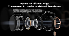Load image into Gallery viewer, [🎶SG] AUNE AC55 - Reference Open-back Clip-on Headphones
