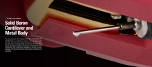 Load image into Gallery viewer, [🎶SG] AUDIO TECHNICA AT-VM745xML - Dual Moving Magnet MM Turntable Cartridge (VM745xML)
