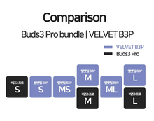 Load image into Gallery viewer, [🎶SG] Divinus Velvet Buds3 Pro - Samsung Galaxy Buds3 Pro TWS Eartip Replacement
