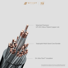 Load image into Gallery viewer, [🎶SG] EFFECT AUDIO CADMUS LITE Signature Series 4 Wires Earphone Cable

