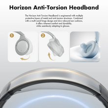 Load image into Gallery viewer, [🎶SG] ROSESELSA CAMBRIAN - Active Noise Cancelling Over Ear Wireless Headphone
