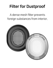 Load image into Gallery viewer, [🎶SG] DIVINUS A1 Adaptor Clear (For AirPods Pro 1/2 Gen)
