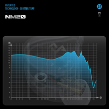 Load image into Gallery viewer, [🎶SG] NF ACOUS NM20 Professional Series Dynamic Driver Stage In-Ear Monitor
