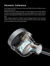 Load image into Gallery viewer, [🎶SG] TANCHJIM OLA II (OLA 2) - 1DD + 1BA In-ear Monitors
