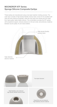 Load image into Gallery viewer, [🎶SG] MOONDROP ATF SPONGE SILICONE COMPOSITE EAR-TIPS
