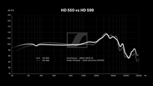 Load image into Gallery viewer, [🎶SG] Sennheiser HD 550 (HD550) - Open Back Wired Headphones
