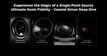 Load image into Gallery viewer, [🎶SG] AUNE AS5 - Class AB Active Speakers
