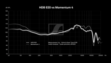 Load image into Gallery viewer, [🎶SG] Sennheiser HDB 630 (HDB630) - Audiophile Wireless Headphones
